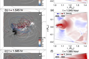 MHD simulation of the 2011-02-15 coronal mass ejection (CME)