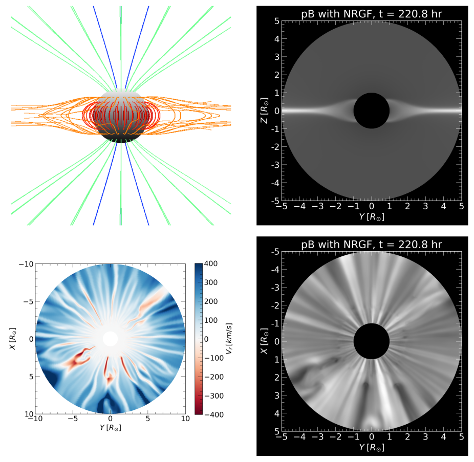 quasi-steady state solution from a global MHD simulation of the solar wind