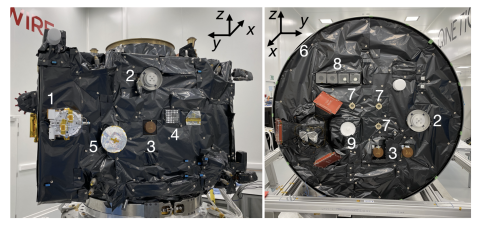 Two spacecraft of the Proba-3 mission