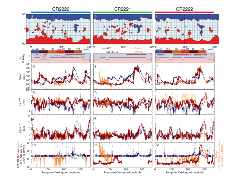 McIntosh style coronal hole maps
