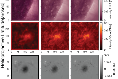 comparison between AI-enhanced images and high-quality reference data